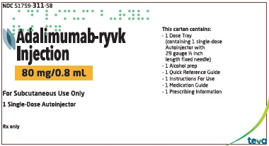 Adalimumab-ryvk (80mg/0.8 mL) IJ 51759-0311-58